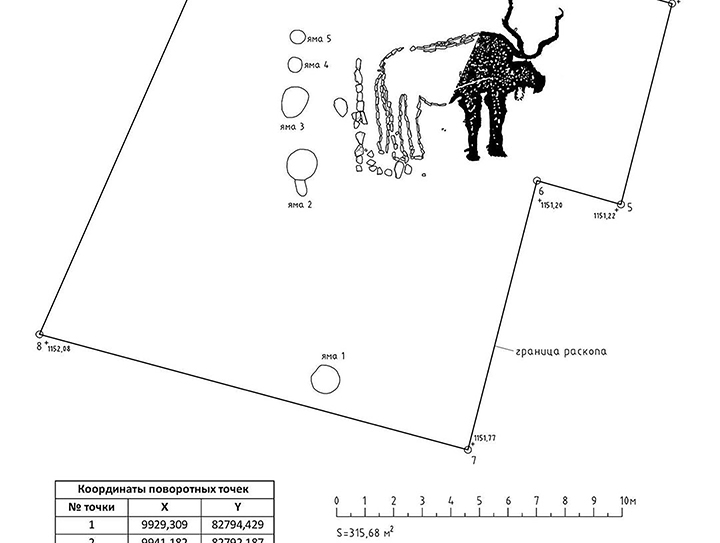 Bull geoglyph twice as old as Nazca Lines (Chile) and predating Uffington Horse (UK) discovered in Siberia 
