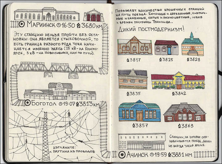 Trans-Siberian sketchbook