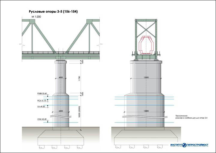 Plan of the bridge across Amur river