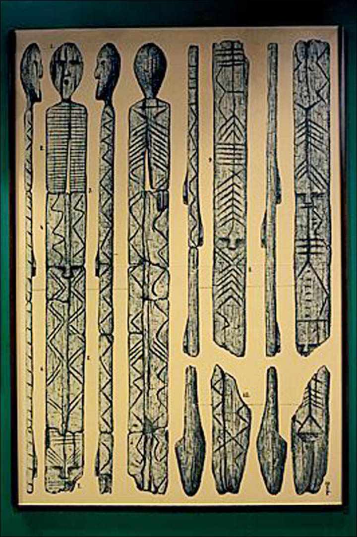 Drawing of Shigir Idol symbols